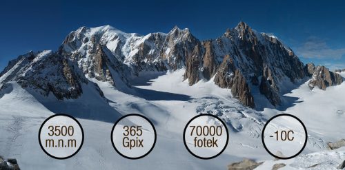Jak vytvořit největší panorama na světě