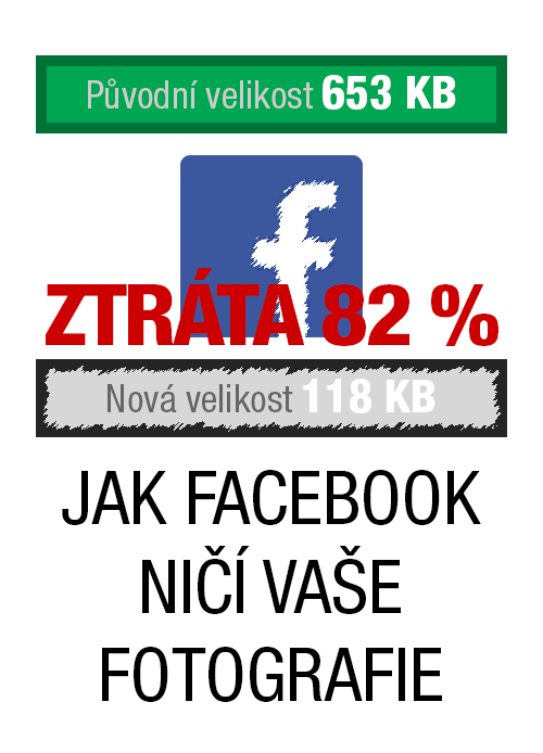 Jak Facebook ničí kvalitní fotografie